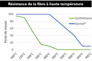 SKEED schema temperature.jpg